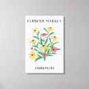 Suche nach gänseblümchen leinwandbilder Modern
