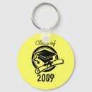 Suche nach 2009 schlüsselanhänger Klasse von 2009