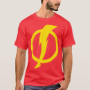 Suche nach statisch tshirts Musik