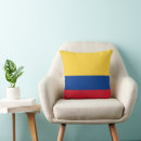 Recherche de colombes coussins Bleu