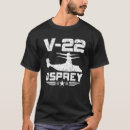 Recherche de osprey tshirts Cmv