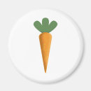 Recherche de racine magnets Nourriture