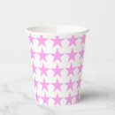 Recherche de mignon enfants déco Girl