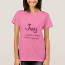 Suche nach shakespeare zitate tshirts Poesie