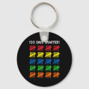 Suche nach marken schlüsselanhänger Kinder