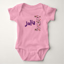 Recherche de julia Nom