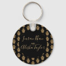 Recherche de indien porteclés Hindi