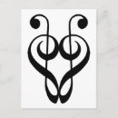 Recherche de la clef cartes postales Coeur