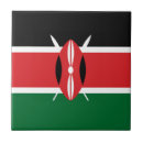 Recherche de rouge blanc noir carreaux Vert