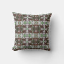 Recherche de kaléidoscope coussins Motif kaleidoscope