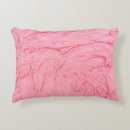 Recherche de texture rose coussins Motif