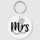 Recherche de mrs porteclés Épouse