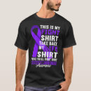 Recherche de combat tshirts Traitement