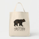 Recherche de ours brun sacs Rustique