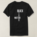 Recherche de brutalité tshirts Matière