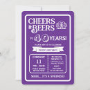 Suche nach 40 bier einladungen Prost auf 40 jahre