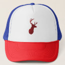 Recherche de renne casquettes Noël