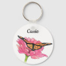 Suche nach stift schlüsselanhänger Schwarz