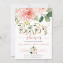 Recherche de lettres invitations Pour enfants