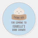 Suche nach kleingeld aufkleber Brötchen