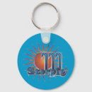 Suche nach wasserzeichen schlüsselanhänger Horoskop