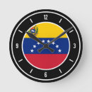Recherche de drapeau du venezuela posters Étoiles