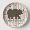 Recherche de ours horloges Camp