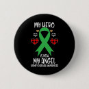 Recherche de femmes de papillon badges Survivant