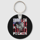 Recherche de chasse p accessoires Pays