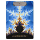 Recherche de mandelbrot Ensemble mandelbrot