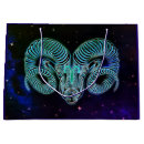 Recherche de ram Astrologie