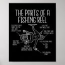Suche nach funny fishing poster Vintag