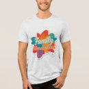Recherche de dispositifs tshirts Temps