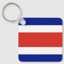 Recherche de civil porteclés Patriotique