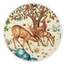 Recherche de tapisserie boutons et poignées de porte William morris