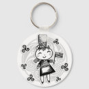 Recherche de bretagne porteclés Symbole