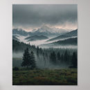Recherche de mystérieux posters Paysage