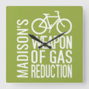 Suche nach gas wanduhren Fahrrad