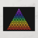 Suche nach chakra mandala postkarten Regenbogen