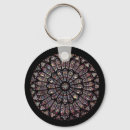 Suche nach notre dame schlüsselanhänger Kirche