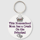 Recherche de homeschool Mother