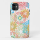 Recherche de différent iphone coques Été