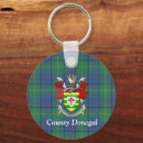 Recherche de irish porteclés Irlande