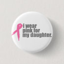 Recherche de port de fille badges Cancer