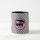 Suche nach lustige mamma tassen Familie