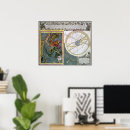 Suche nach vintage astronomie poster Himmelskarte
