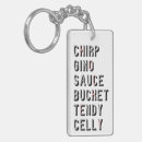 Recherche de gazouillement accessoires Gazouiller