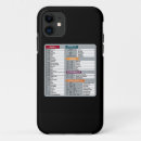 Suche nach computer iphone hüllen Geek