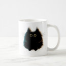 Recherche de pelucheuses Chats