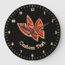 Recherche de masques horloges Masque africain